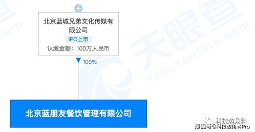 藍朋友餐飲管理公司跨界布局，經(jīng)營范圍擴展至化妝品及個人衛(wèi)生用品銷售