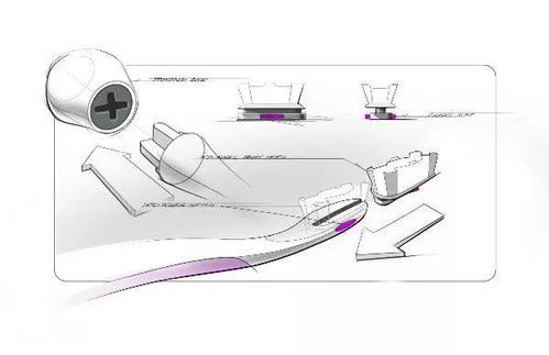 個(gè)人衛(wèi)生用品 從創(chuàng)新設(shè)計(jì)到精準(zhǔn)銷(xiāo)售的全面解析